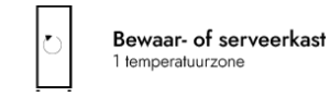 Bewaar- of serveerkast