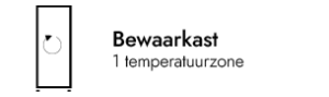 Bewaarkast