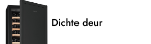 Dichte deur