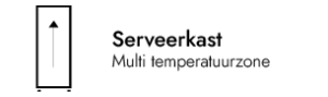 Serveerkast multi